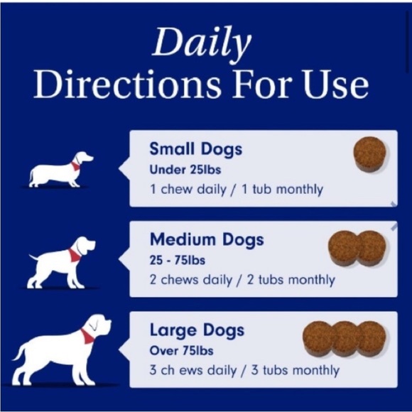 𝅺🔥HP🔥 PETLABCO. PROBIOTIC CHEWS - Picture 7 of 13